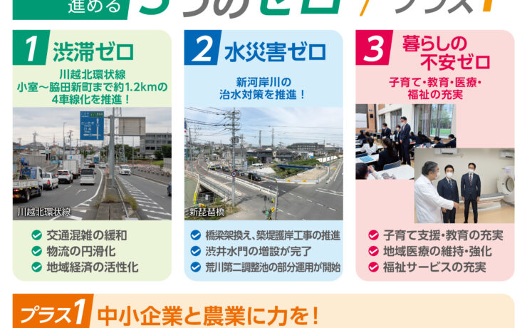 深谷けんじ県議会ニュース24号発行